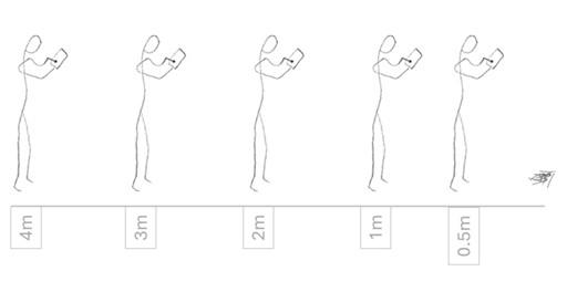 Foto's maken met ODK collect